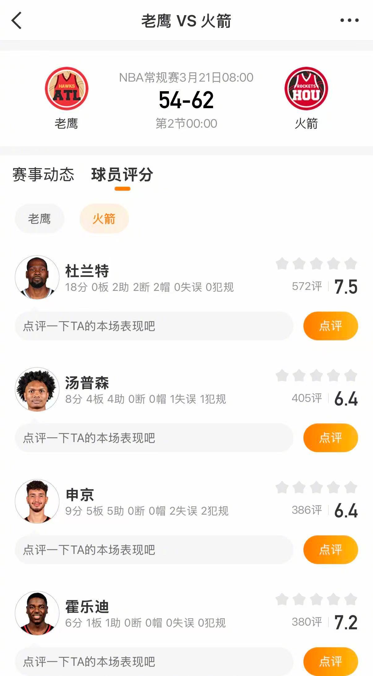 老鹰vs火箭 半场结束，火箭62-54暂时领先老鹰。老鹰的11连胜会就此终结吗？