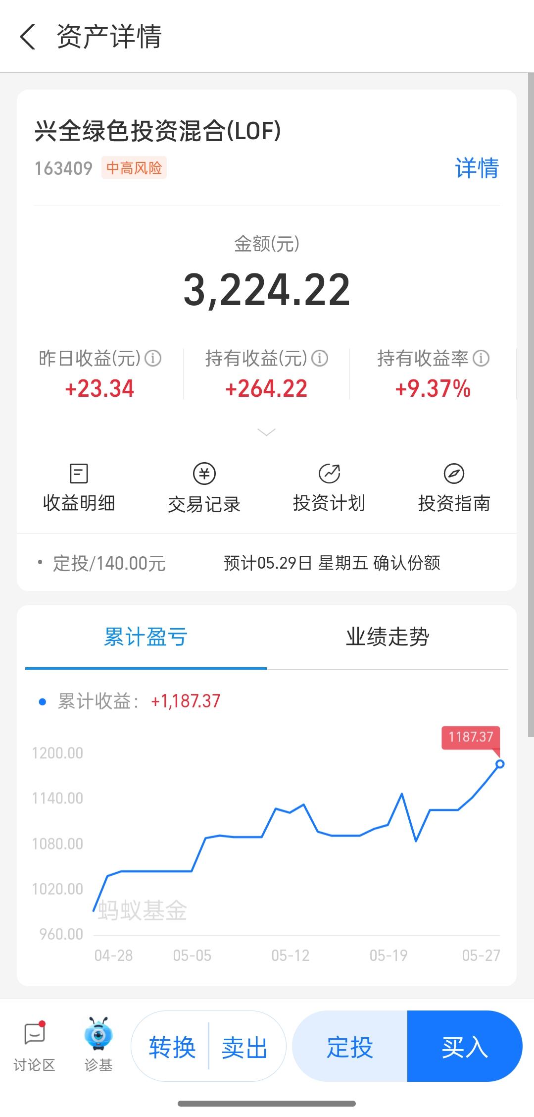 欢迎各位有经验的朋友推荐一下，谢谢！