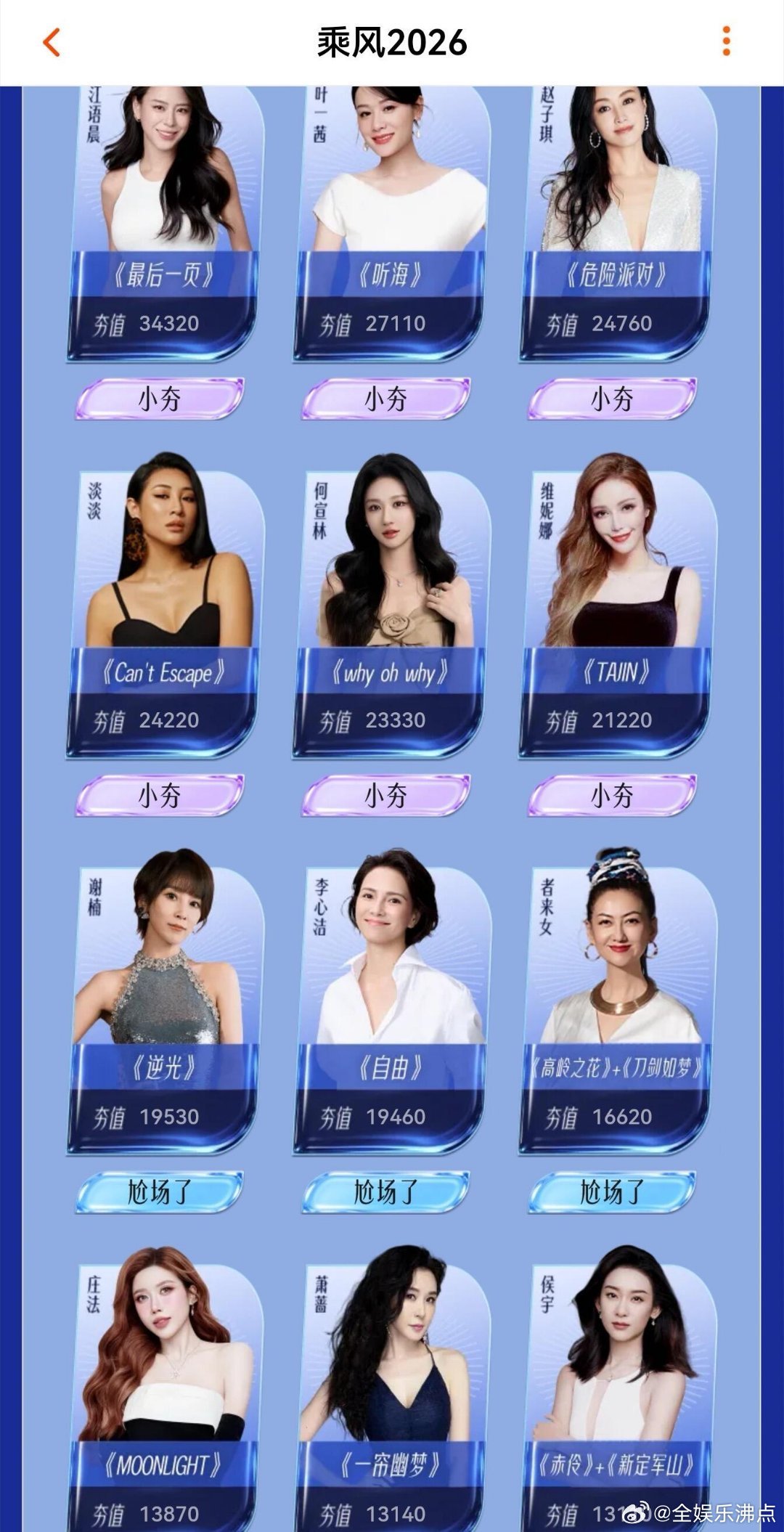 初舞台 一天淘汰一人乘风初舞台直播乘风2026赛制残酷到心疼，初舞台一天淘汰一人