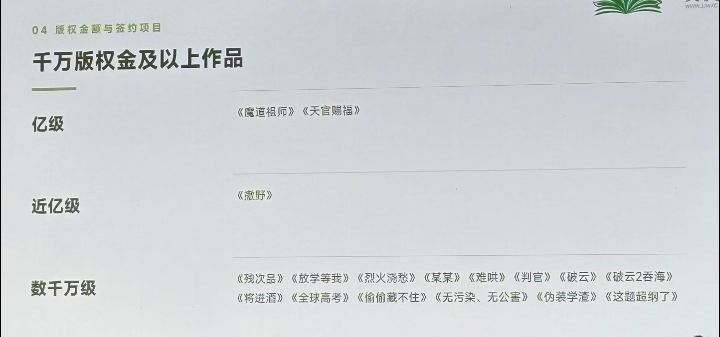 墨香铜臭 亿级版权墨香铜臭，晋江作者大会  墨香铜臭牛逼，拥有晋江唯二亿级版权费