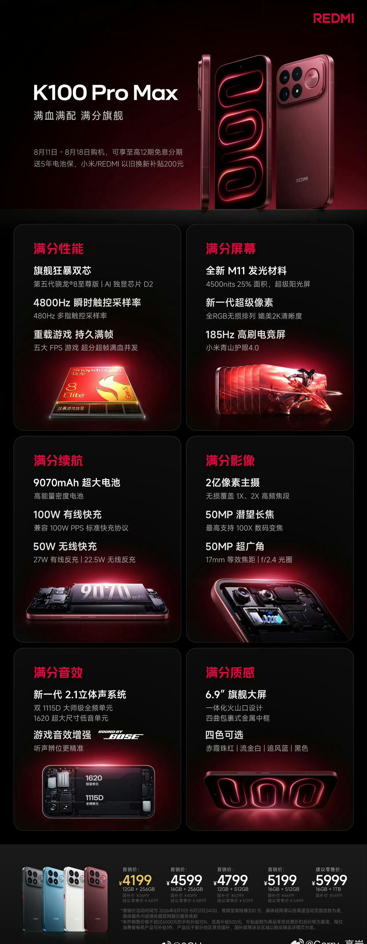 REDMI K100 Pro系列国补后售价正式公布:
 
K100 Pro
12