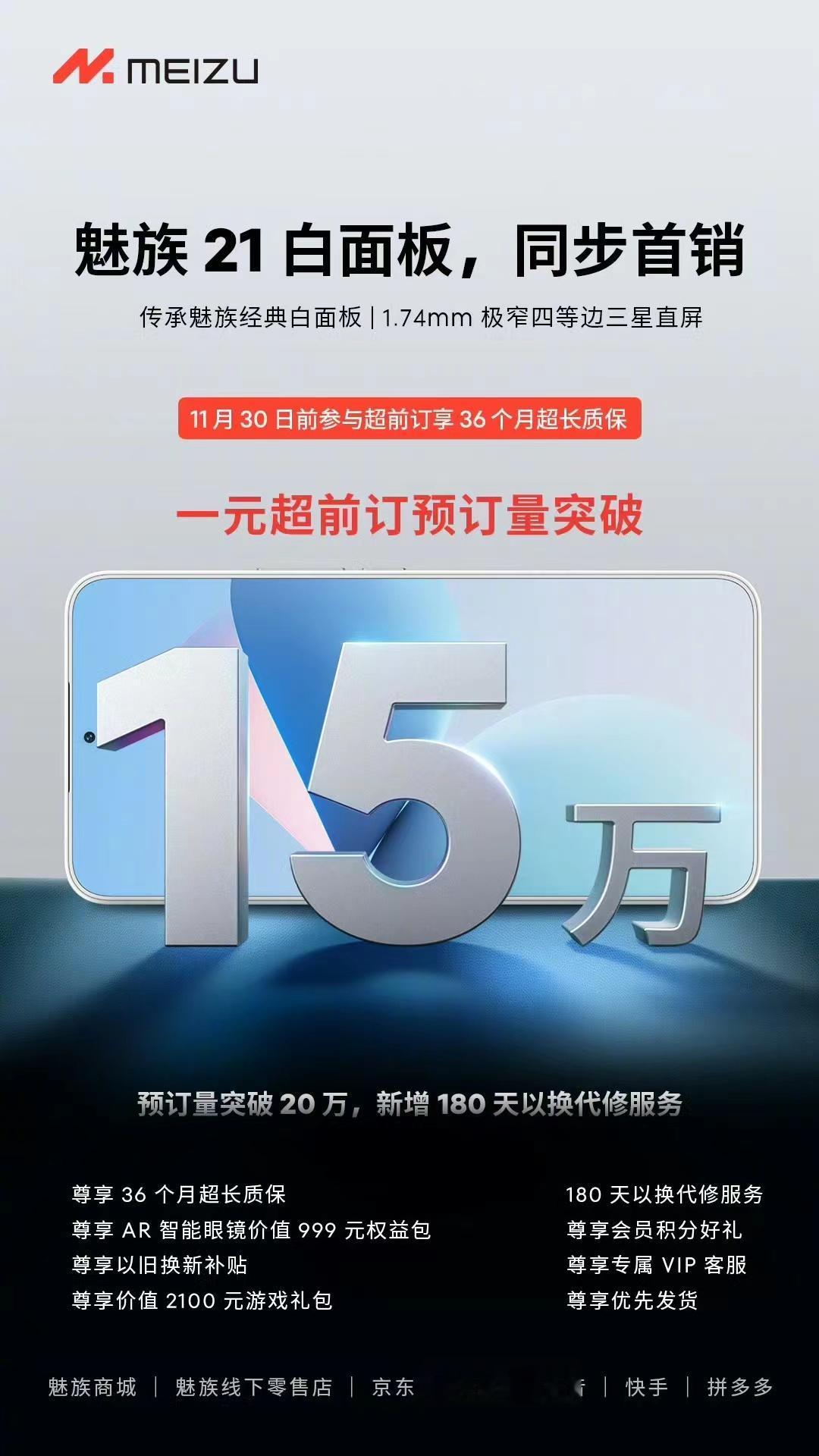 估计这次魅族21要卖爆！白面板就有15万人预定，整体破20万，后面可能突破50万