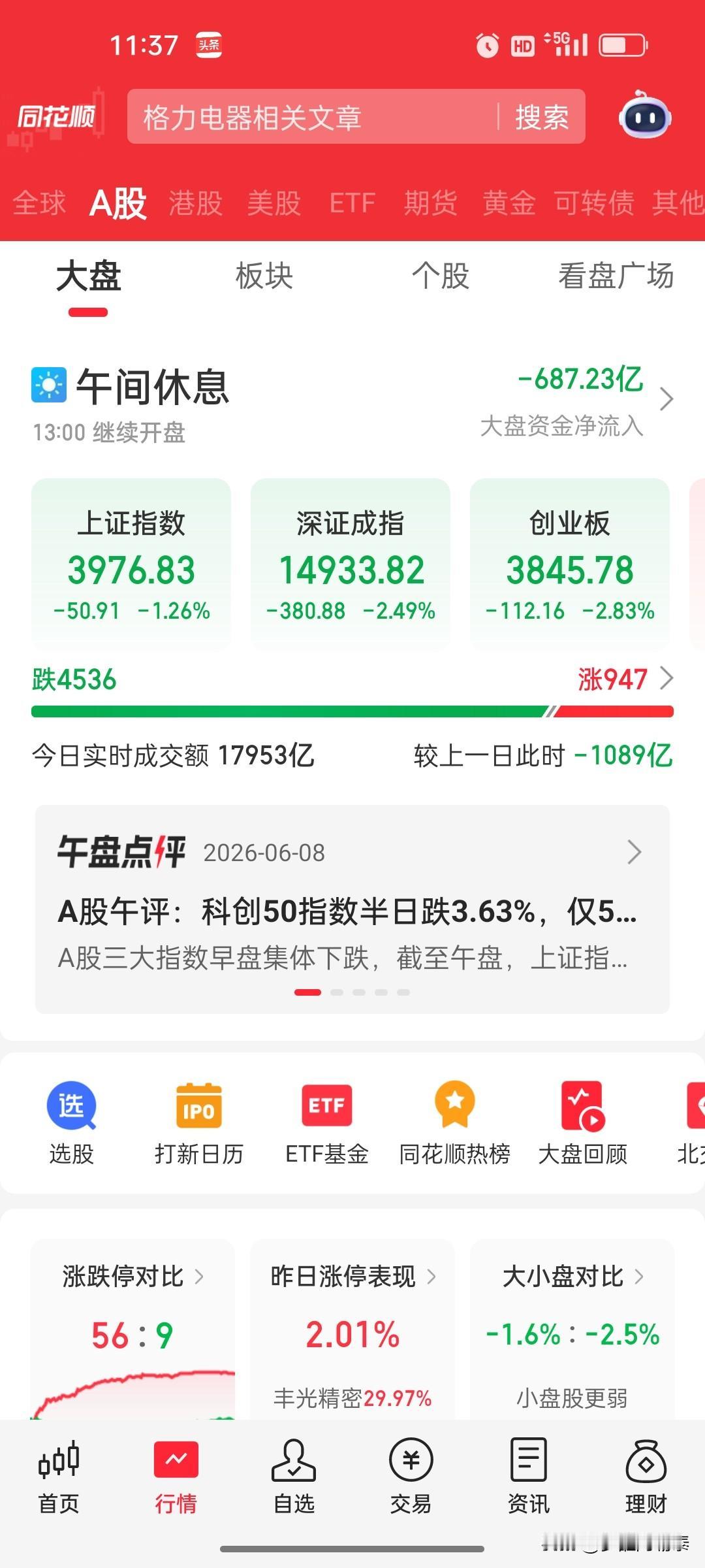 下跌初期，不猜底，不抄底，不接飞刀。

今天上午的盘面已经给出了答案：

· 科