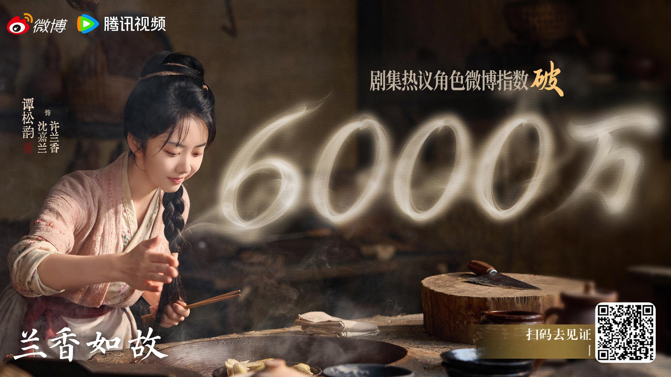 谭松韵[超话] 🔥 谭松韵兰香如故 一缕兰韵传远，千万心意相逢🏮许兰香剧集热