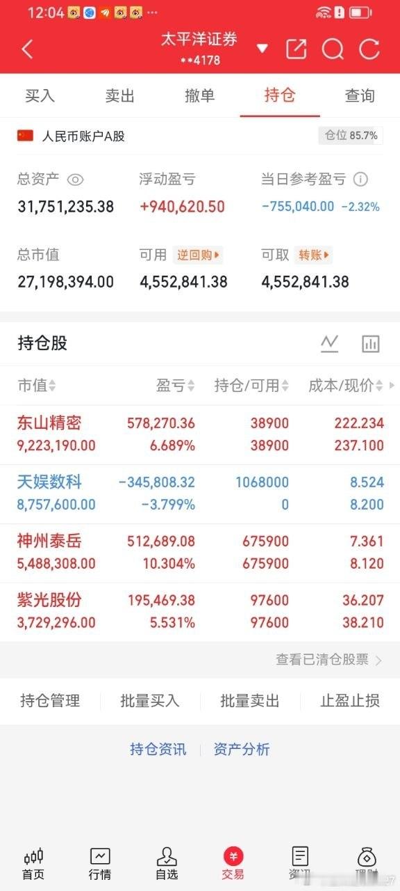 飞哥午盘持仓复盘一、账户整体状态仓位85.7%，午盘日内回撤2.32%，持仓分化