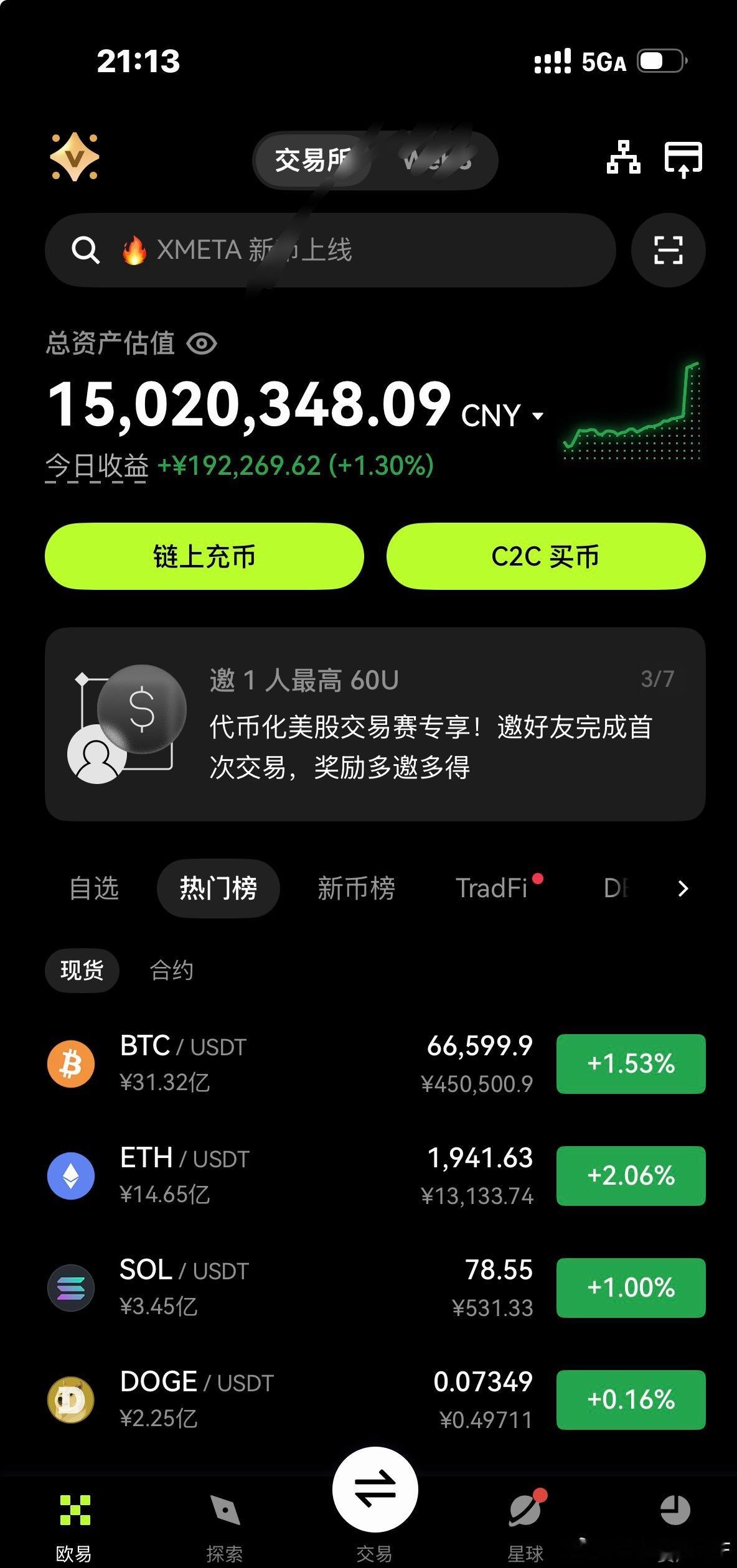 eth有啥破利好 凭什么1650到1950 。再强调一次、大多数 ETH 的支持