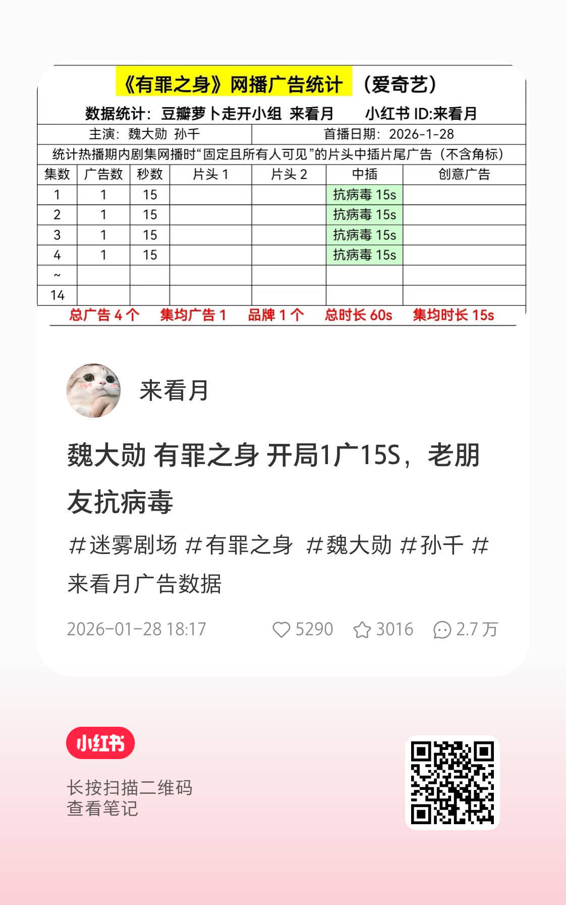 感觉很多人没看过这个评论区 再去补一下课件