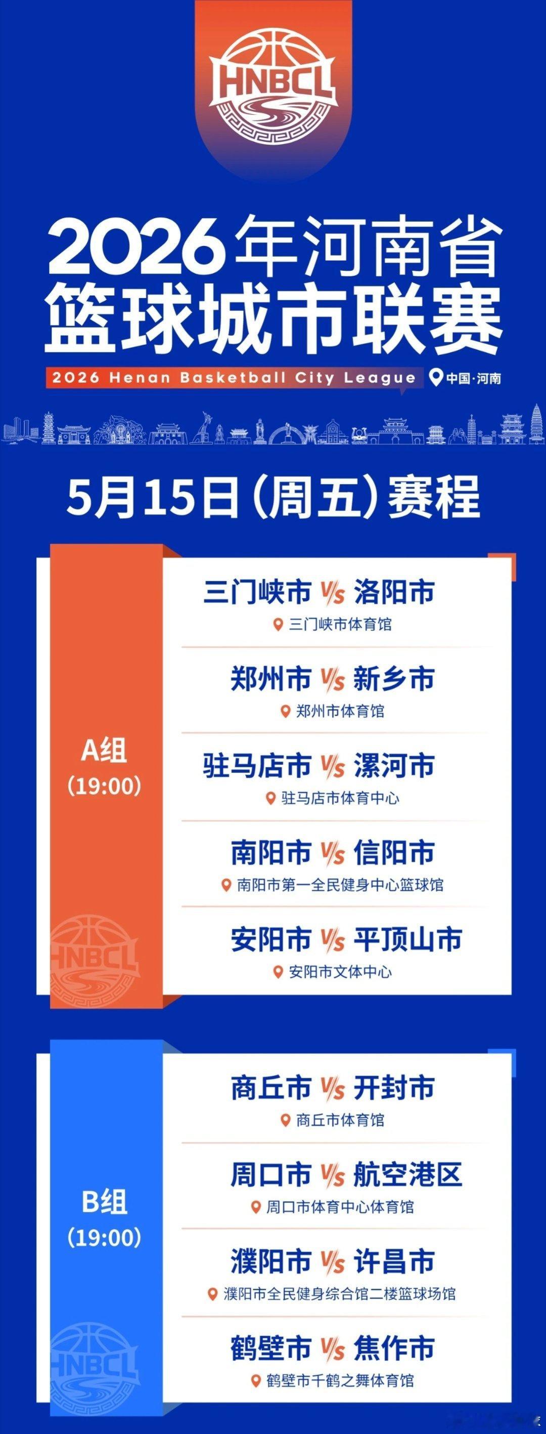 河南篮球豫篮联赛老徐说球之旅2026年河南省篮球城市联赛 来来来，本周末赛程在此