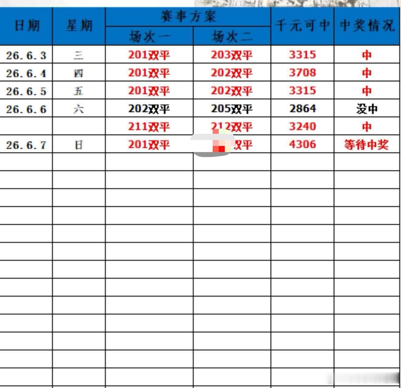 全网最稳