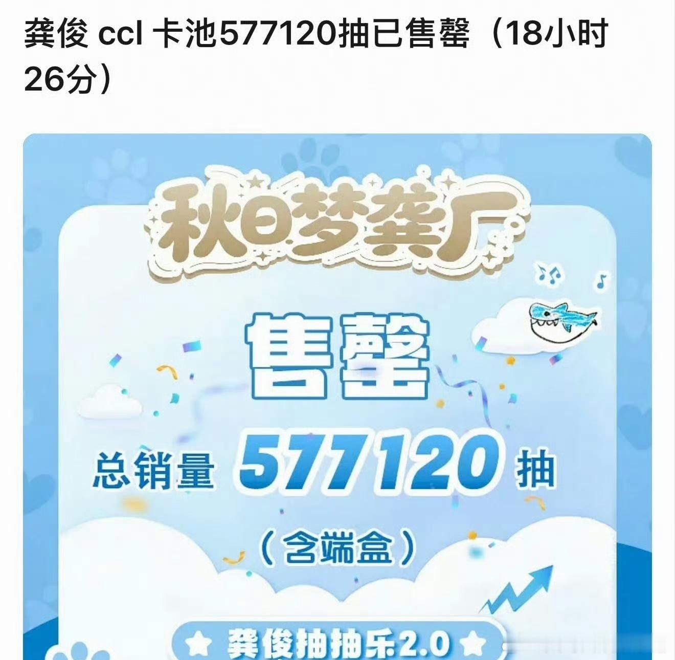 龚俊ccl准备608000抽不到一天全部抽完，什么水平？ ​​​