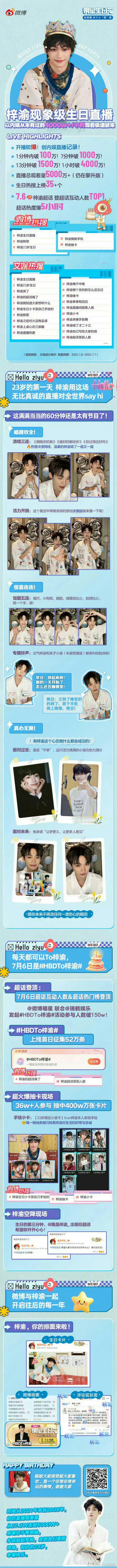 梓渝生日直播的纪录成了内娱里的新鲜事，他对着镜头展示粉丝做的应援册，指尖划过页面