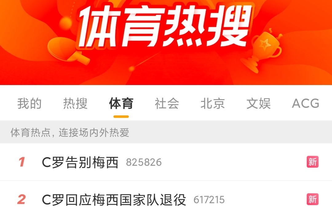 C罗的营销没有底线，纯属造谣的热搜话题。 ​​​