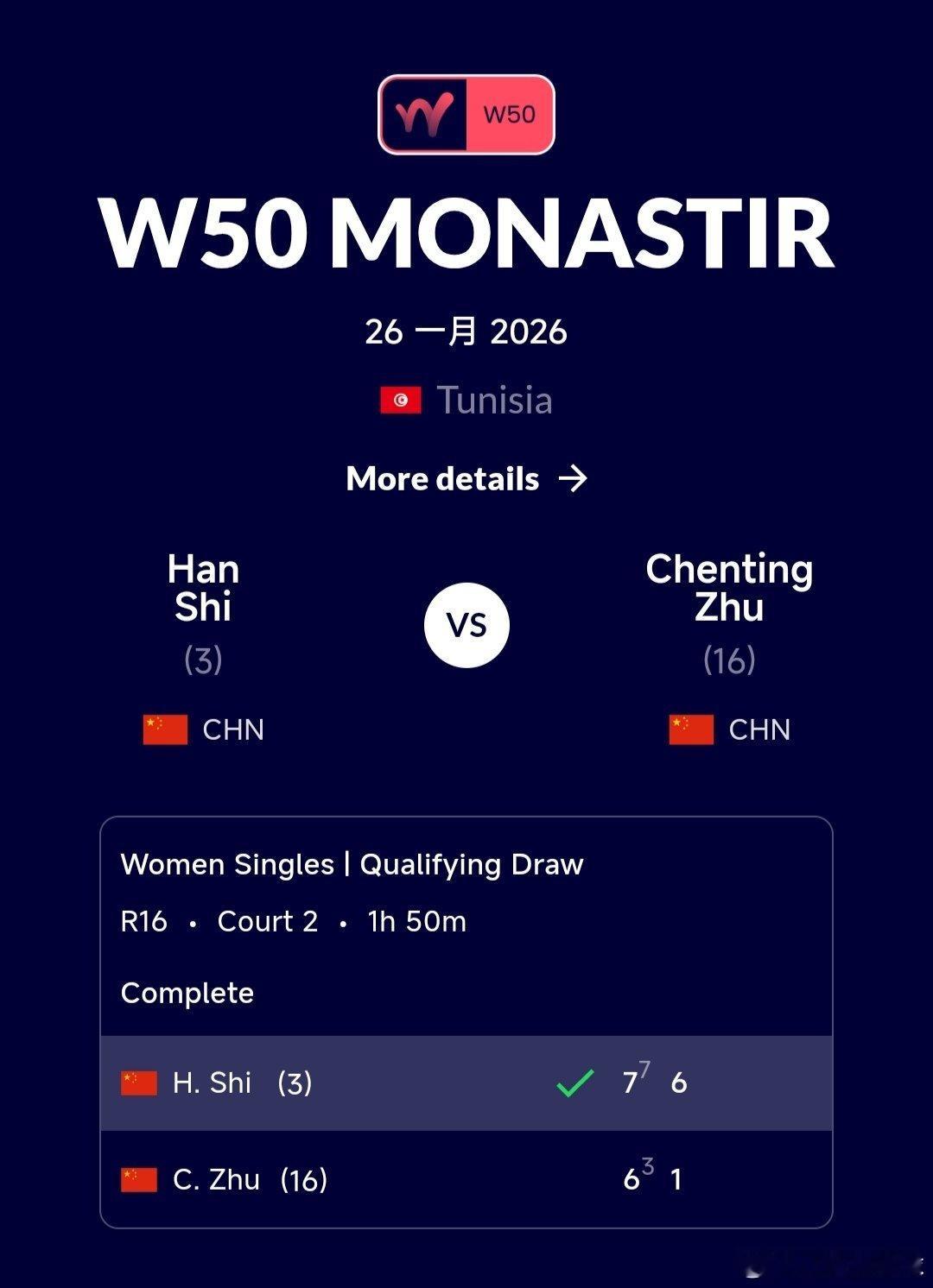W50莫纳斯提尔站🇹🇳资格赛决胜轮施晗🇨🇳7-6(3)/6-1战胜朱宸汀