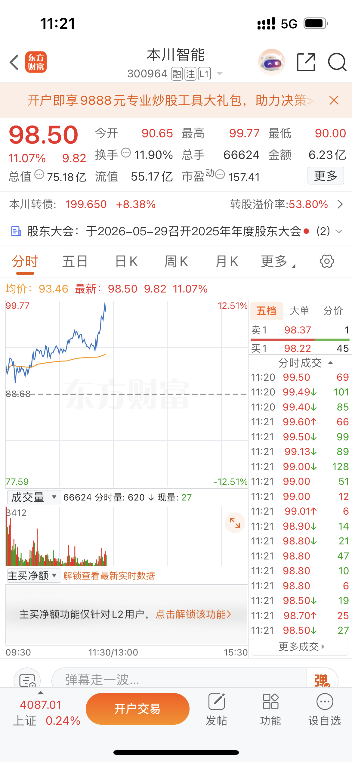 昨天⬆️车的本川智能300964今天强势拉升大涨恭喜上车吃肉的朋友178来一波 