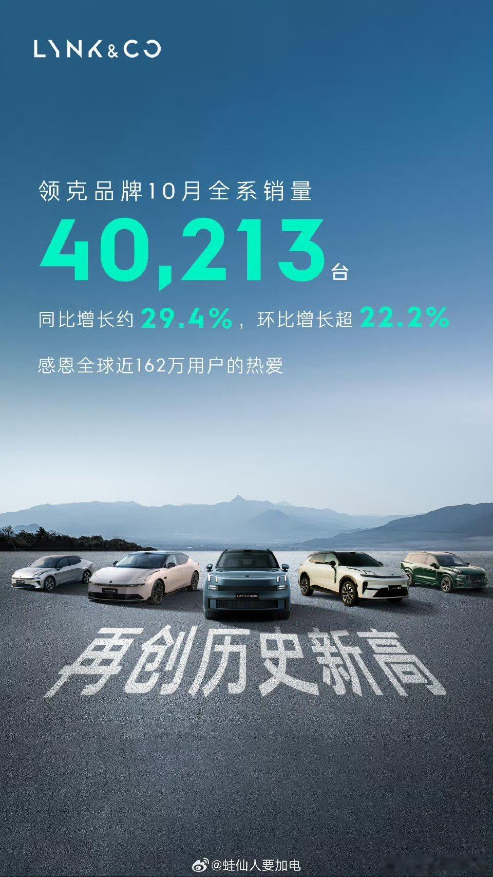 向宽，也向上领克月销量超过4万了，900是个好旗舰 ​​​