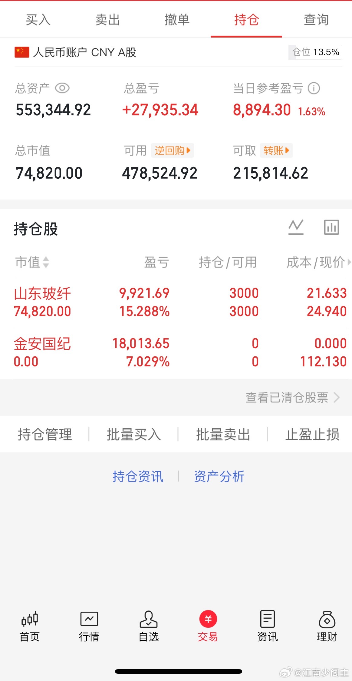 6.26收盘(炒股笔记)40万挑战一年翻5倍第(3)天当日参考盈亏：+8.9K全