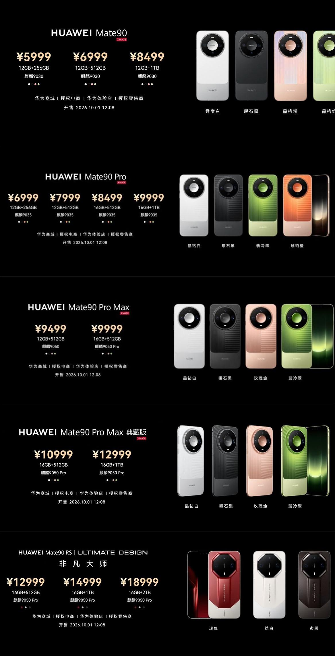 华为Mate 90系列价格公布了，和之前预料的一样，由于内存成本等原因，相比上代