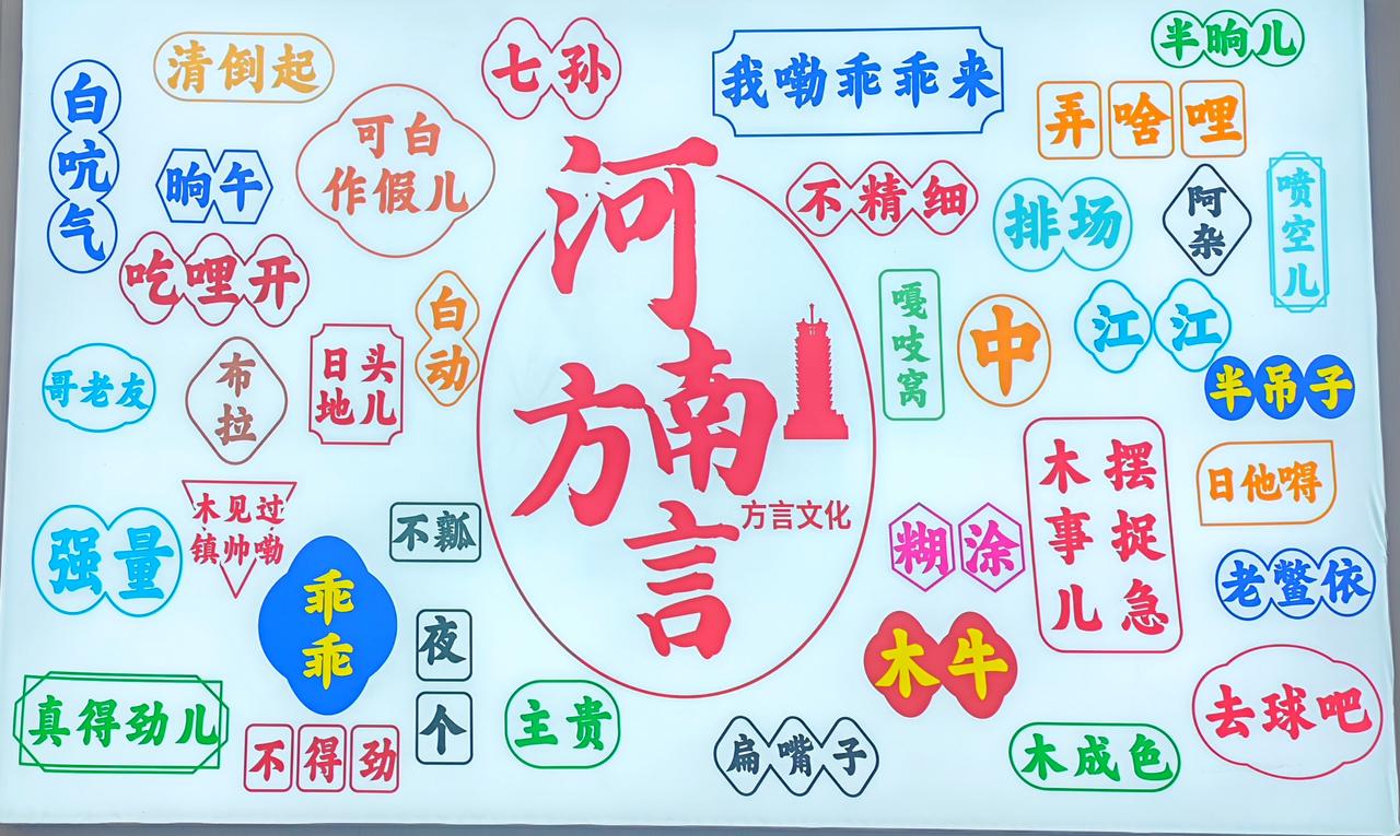 河南方言，还有没有补充的？