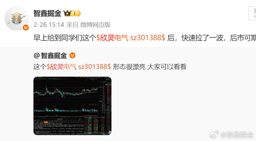 $欣灵电气 sz301388$ 今天来个反包就很漂亮了 