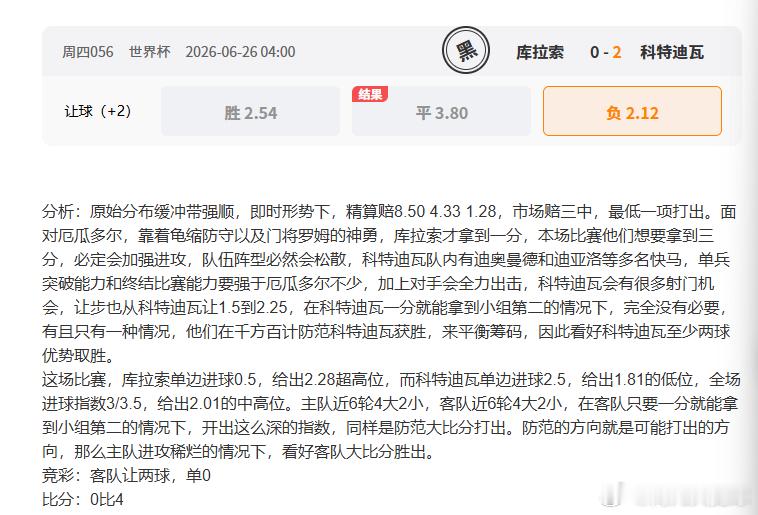 厄瓜多尔2比1德国，主胜，受让胜，2比1单挑比分，全部打出。库拉索VS科特迪瓦，