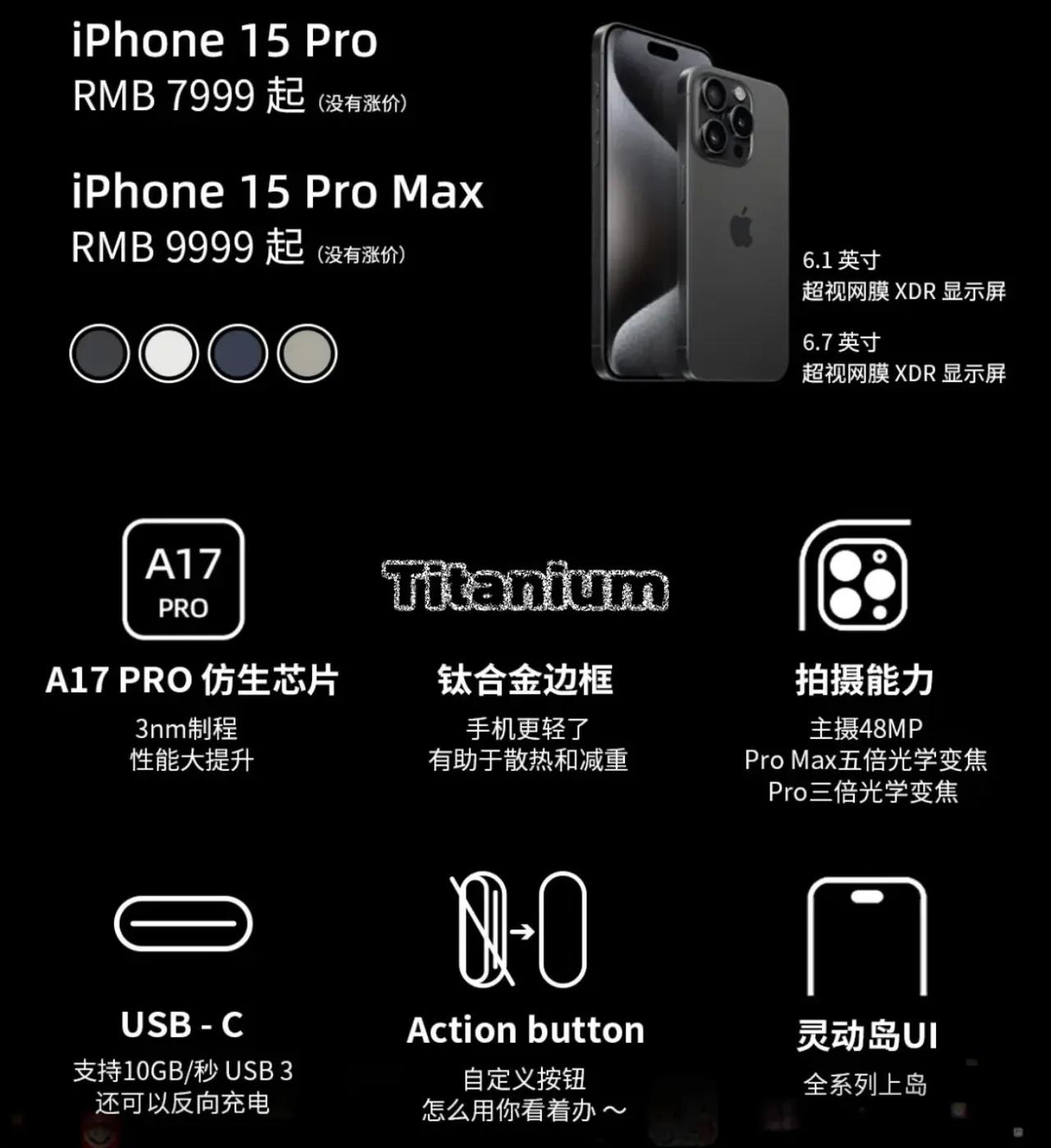 iPhone 15 Pro Max基本能算得上是划时代意义的一款机型。

1，全