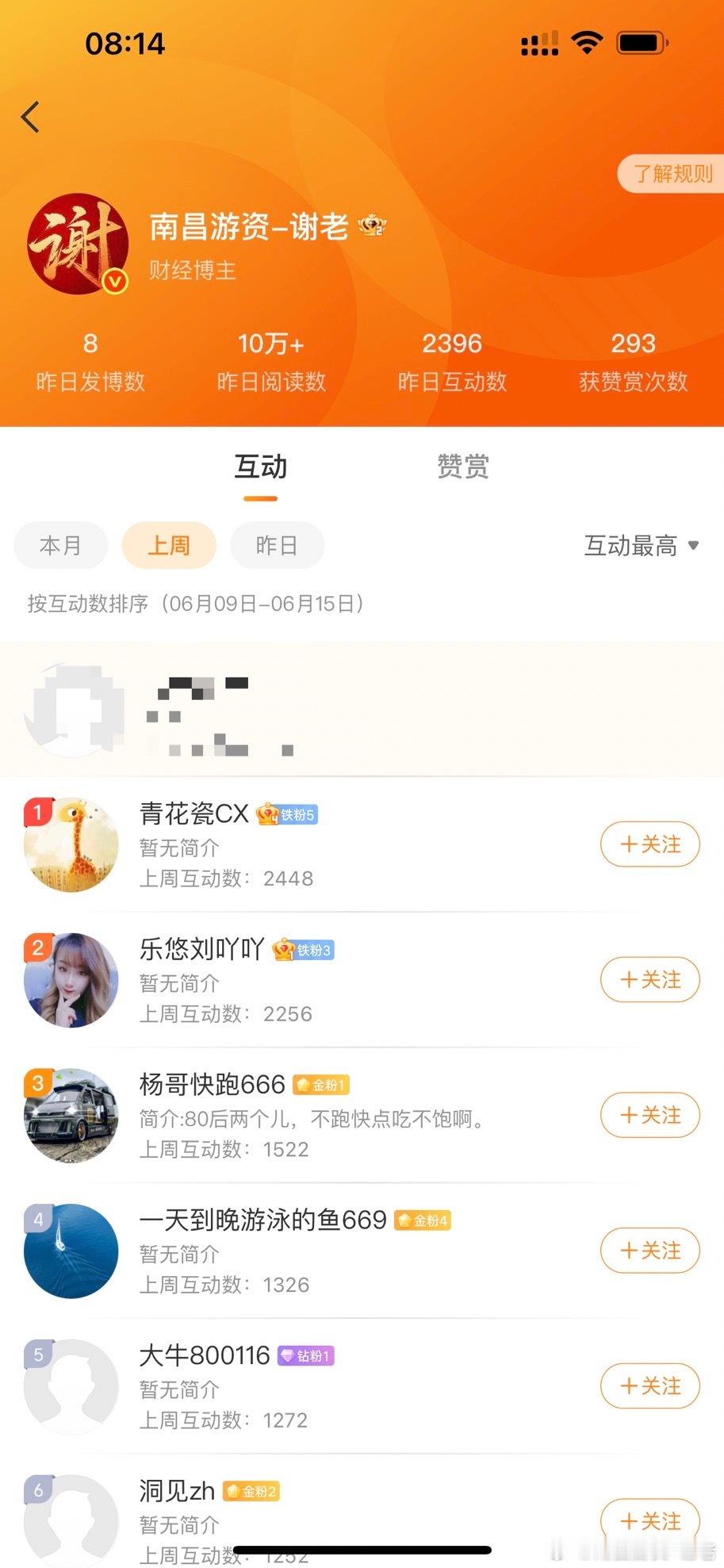 在的朋友互动走一波，保持好铁[good] ​​​