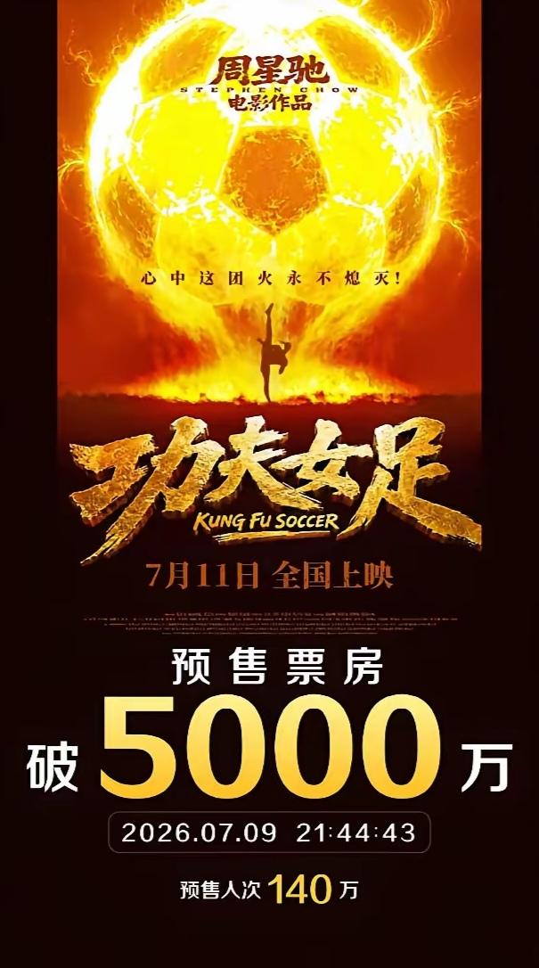 一边是预售票房可喜可贺，一边是预告片可叹可惜，你们觉得《功夫女足》是希望越大失望