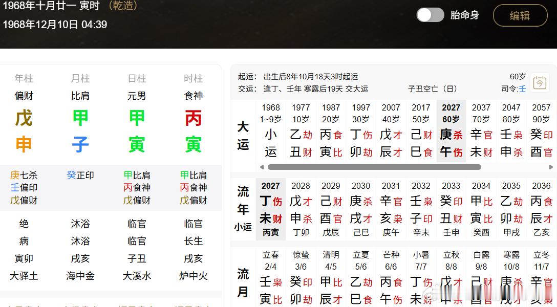 解读某官员的人生剧本？乾造：戊 甲 甲 丙申 子 寅 寅大运：乙丑 丙寅 丁卯 