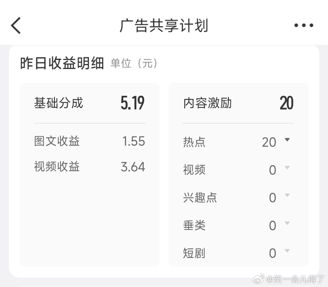 大眼你怎么回事？每天就十几二十块，我每天发红包都10快 