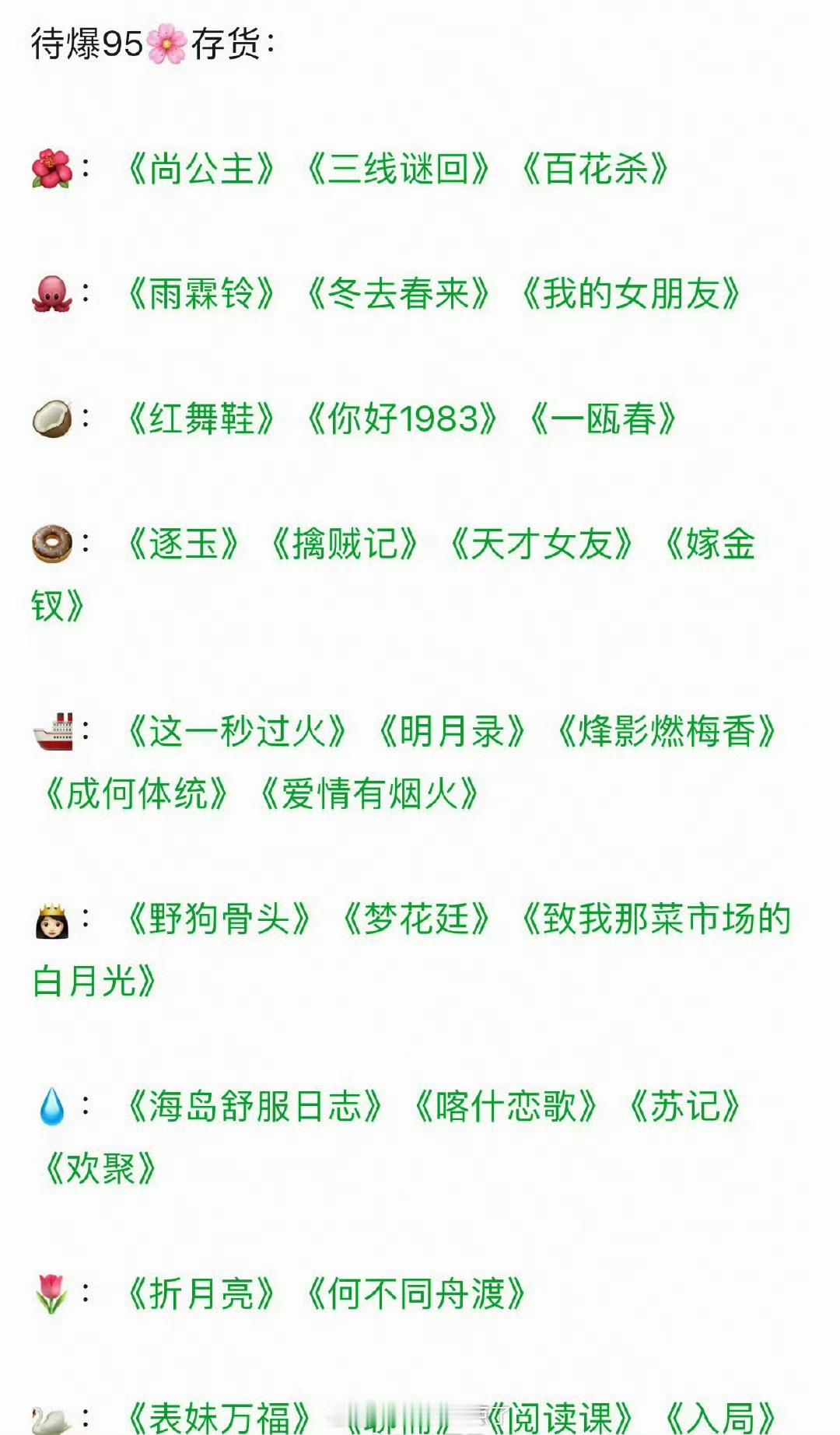 内娱95🌹待播作品一览🈶，买股这么久，大家都看好哪部剧？95🌸这波谁能成功