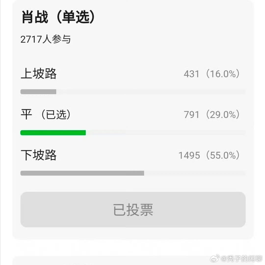 流量生上坡路or下坡路流量花上坡路or下坡路 反正我觉得挺认同 