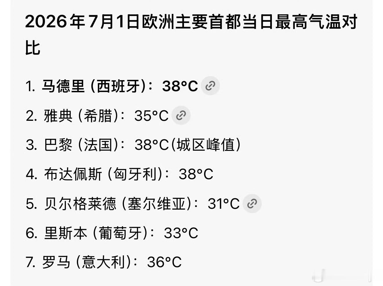 都热死人了，还要举报邻居装空调，这环保觉悟也太极端了，怎么不去抵制油车，全都换成