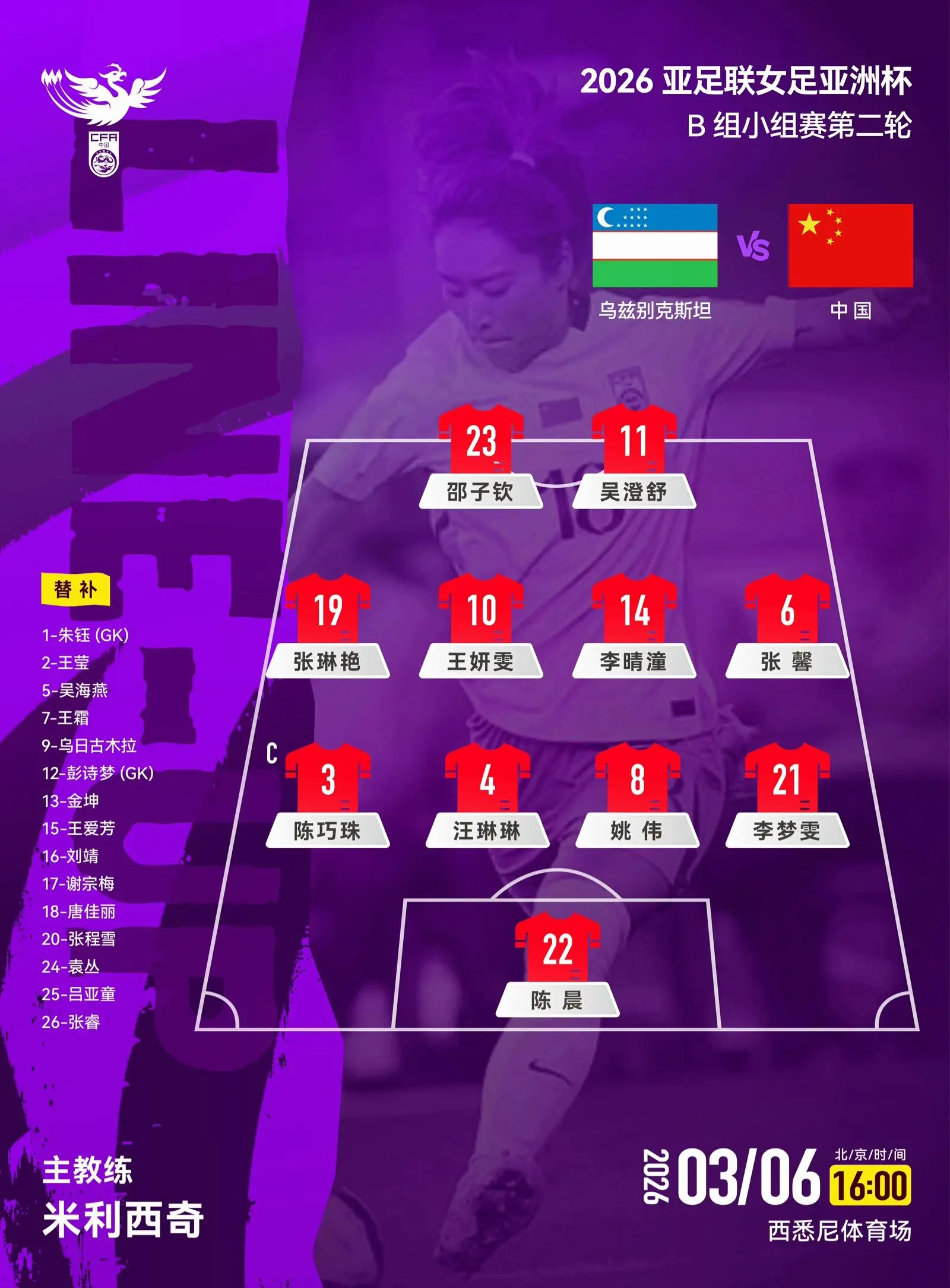 我评论了 的作品： 2026亚足联女足亚洲杯B组小组赛第二轮，中国队首...
