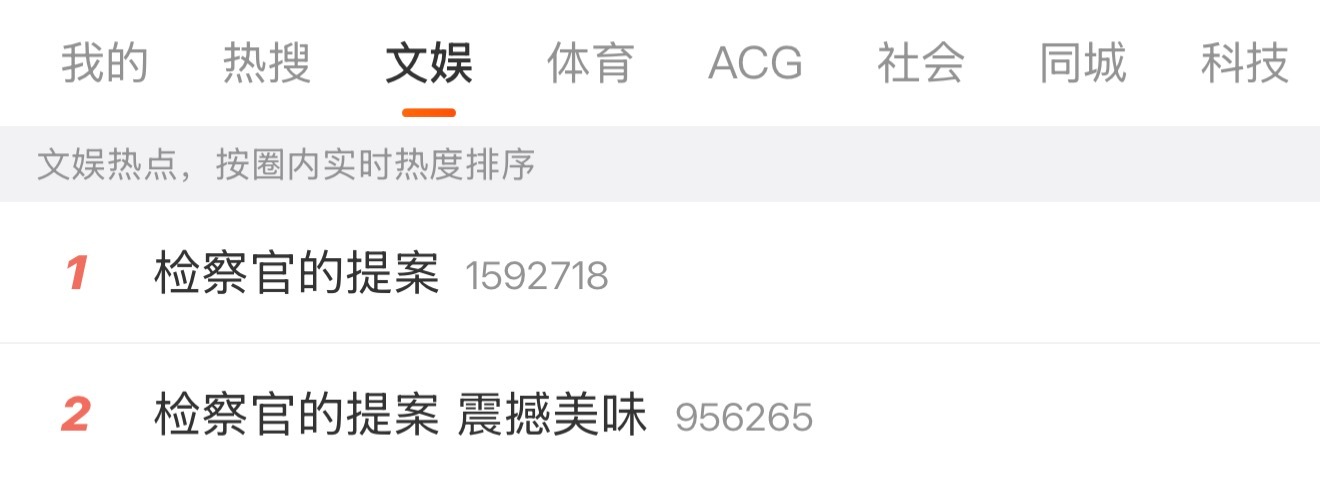 检察官的提案每年夏天都会有一对男tong堂堂来袭。。。韩腐环半岛剧检察官的提案这