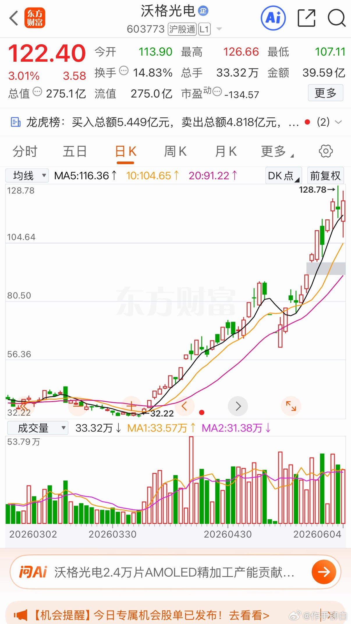 谁在做玻璃基板1，山东药玻2，力诺药包3，凯盛科技4，旗滨集团5，戈碧迦6，沃格