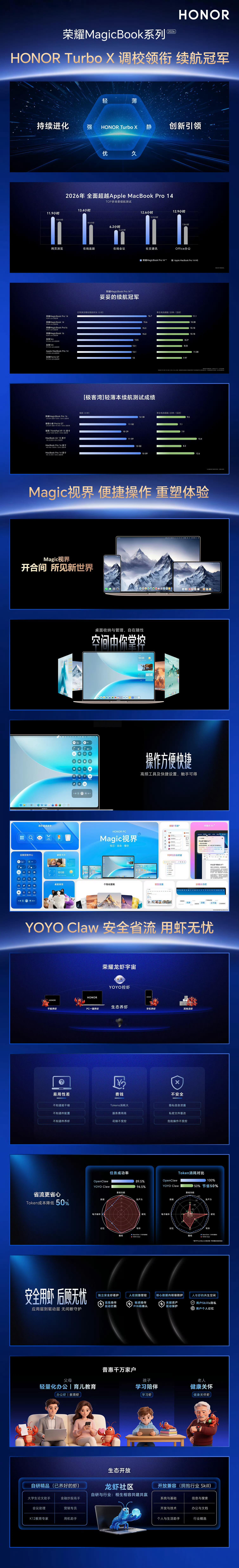 新款荣耀MagicBook系列，不仅轻薄，性能与续航还不带打折，而且更智慧、操作