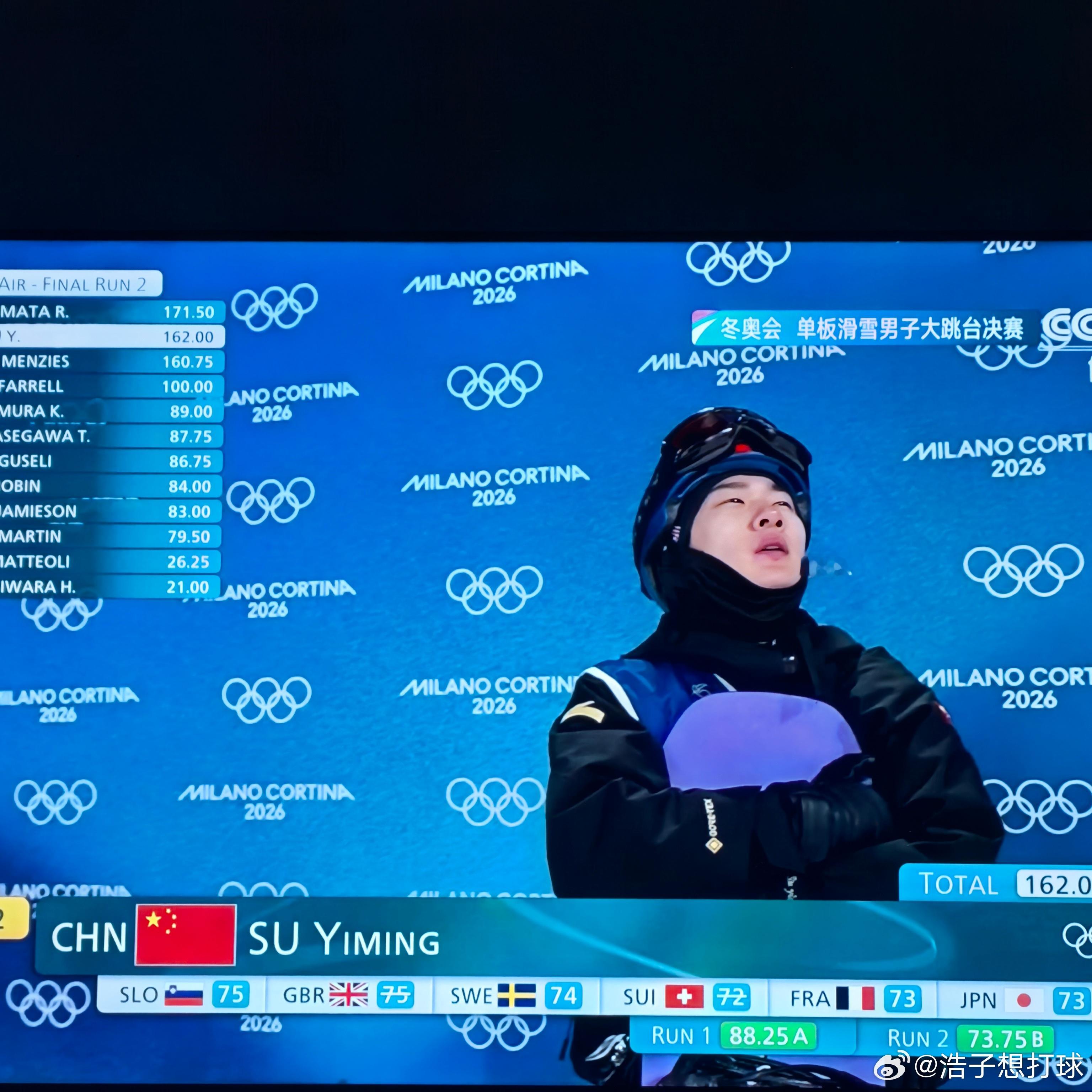 苏翊鸣决赛 没关系，还有一跳，机会还有～ 