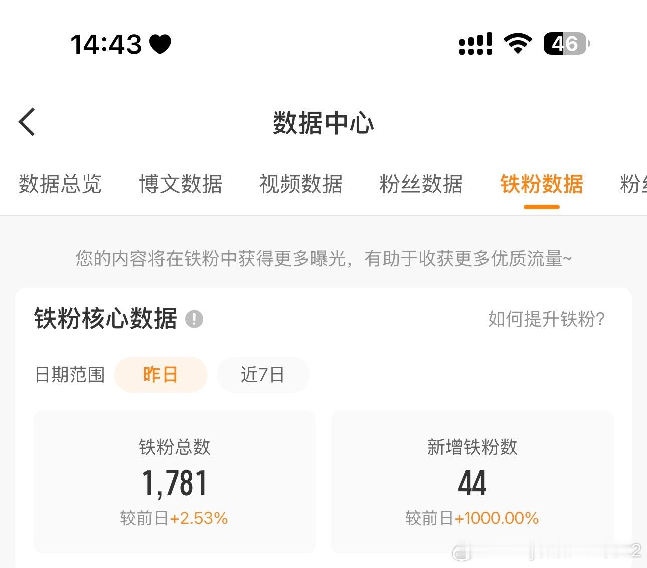 不错不错，准备明天上1800铁粉，铁粉宝宝们，继续加油哟！你们都是最棒的！ 