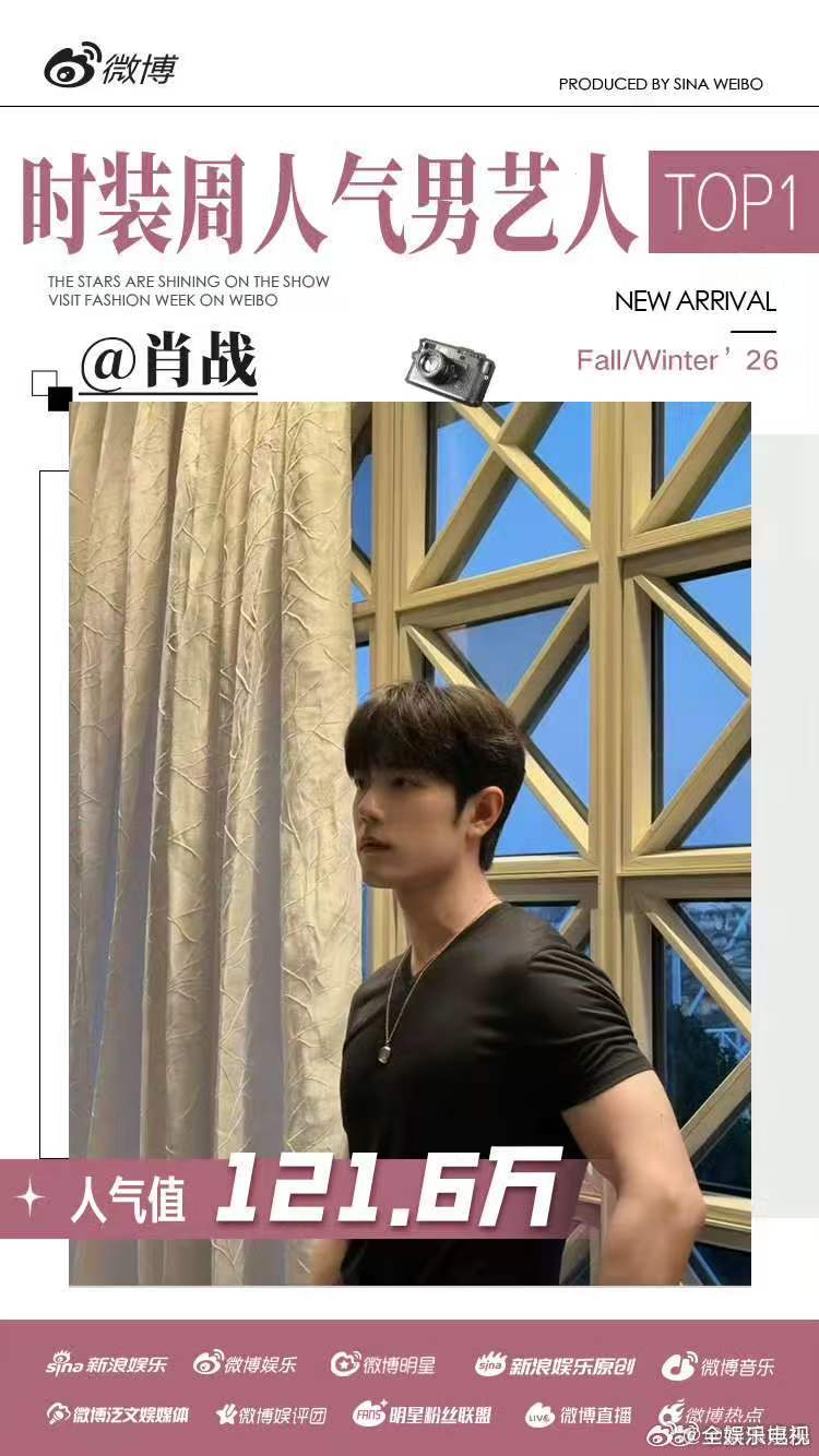 肖战杨紫时装周人气艺人TOP肖战杨紫时装周人气艺人TOP1 肖战时装周人气男艺人