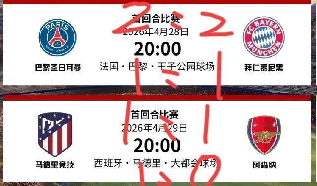 欧冠半决赛首回合的两场比赛结果，你怎么看？
先说马竞vs阿森纳的比赛。马竞上轮联