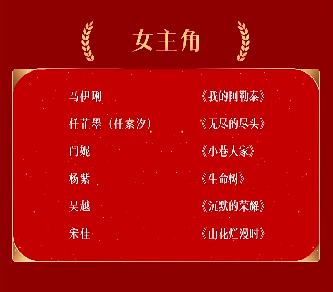 金鹰奖提名水准上升了马伊琍，我的阿勒泰，口碑爆剧任素汐，无尽的尽头，豆瓣25年电