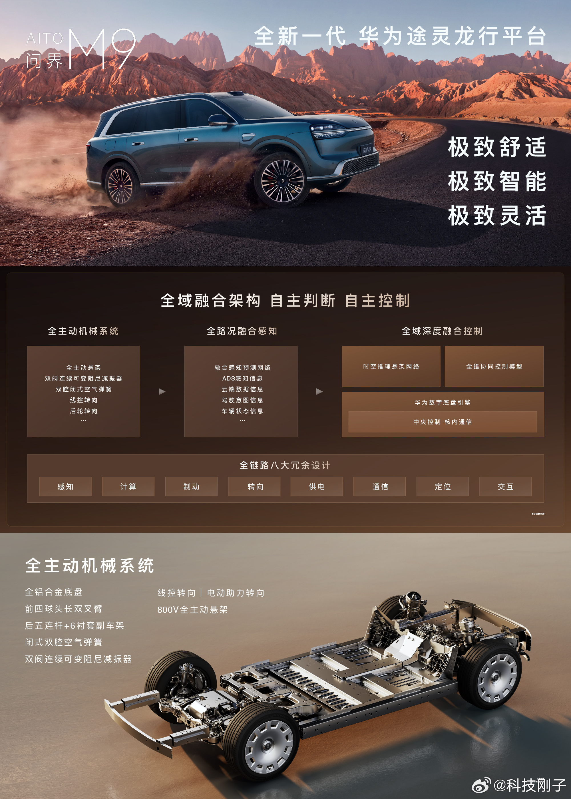 全新问界M9首发业界最高效电机 5月27日，全新一代问界M9正式上市，同步推出U