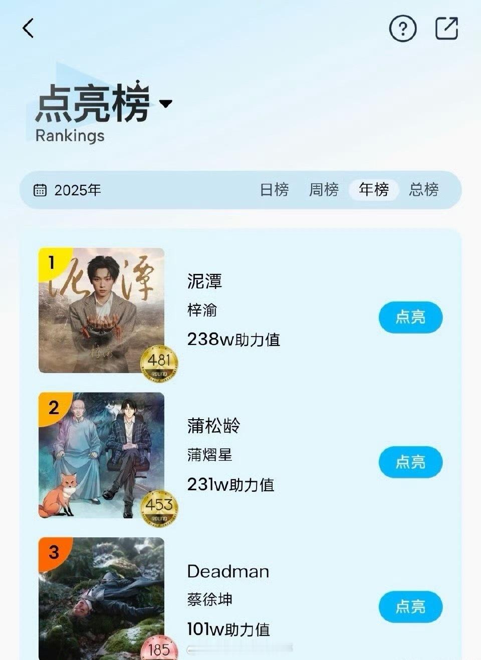 梓渝《泥潭》拿下qq音乐年榜和总榜top1，总助力人数破 105000，太棒了?