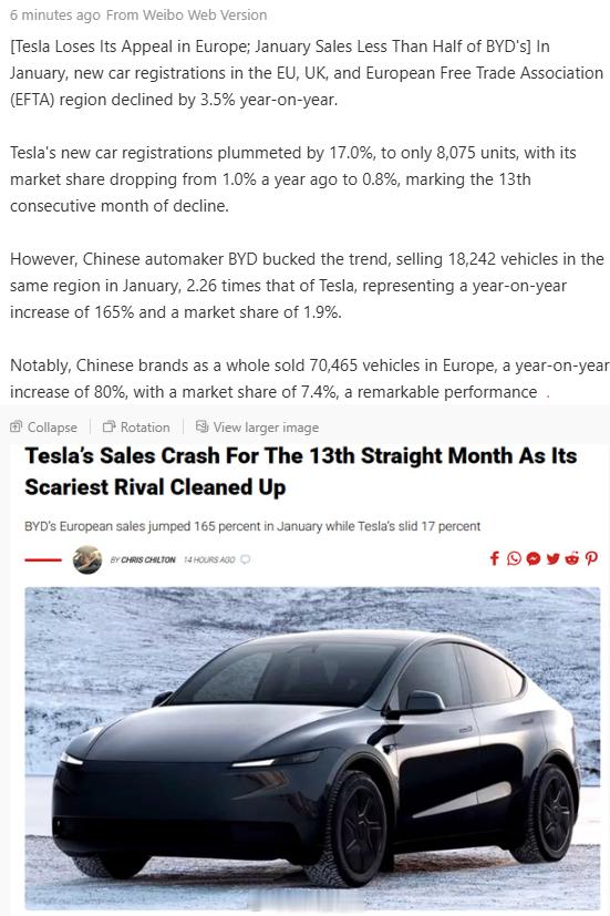 欧洲车市变天了！有外媒报道，1 月份特斯拉在欧洲卖得越来越差，销量直接大跌 17