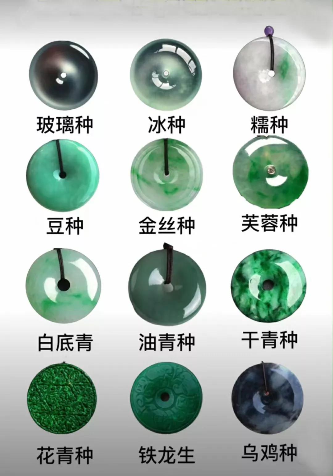 有种你就来！就看谁比谁更拽。这是对翡翠段位最好的比喻，只要你记住它们的名字，你也