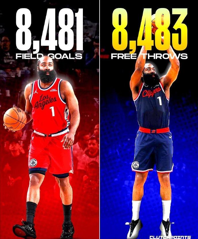 哈登生涯罚球命中：8483个
哈登生涯运动战进球：8481次
（截止26年1月2