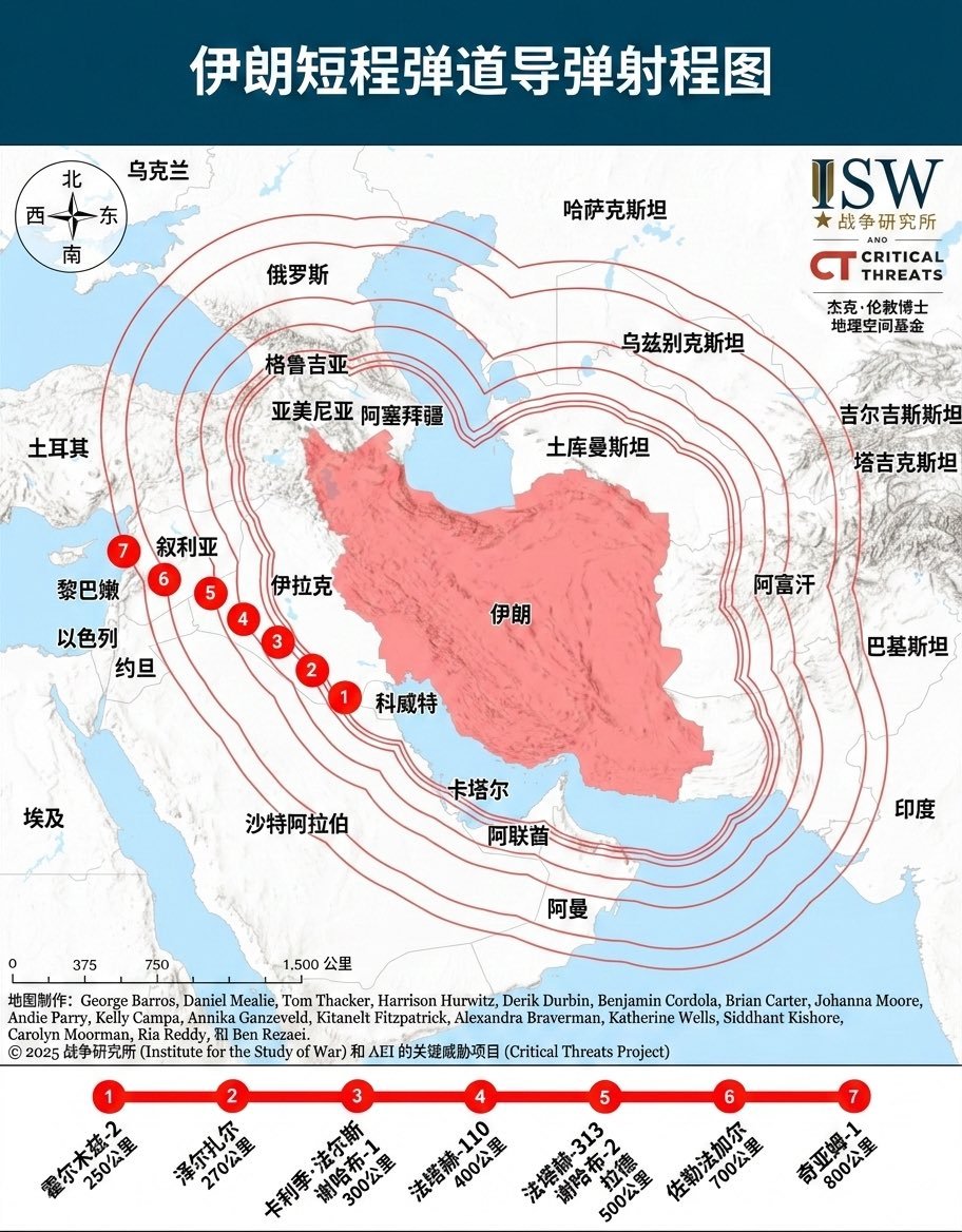 这是伊朗主要的短程导弹射程图，覆盖范围已经相当广了。美伊以冲突