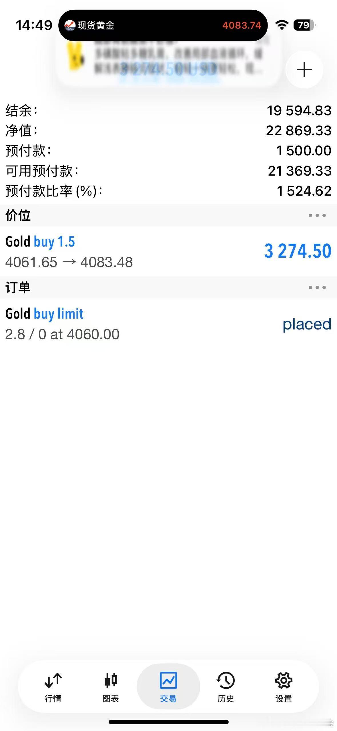 外汇黄金 最高上探4084了，那就先平了！今天这行情的不回踩走单边！空单等欧盘再
