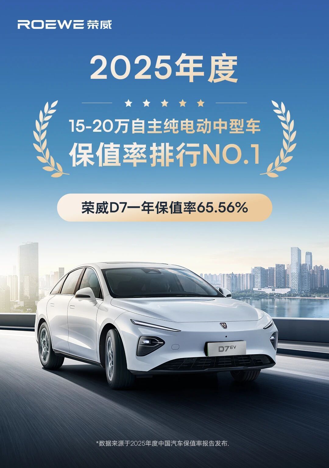 上汽荣誉时刻荣威保值力，榜单见真章2025中国汽车保值率报告出炉荣威多款车型斩获