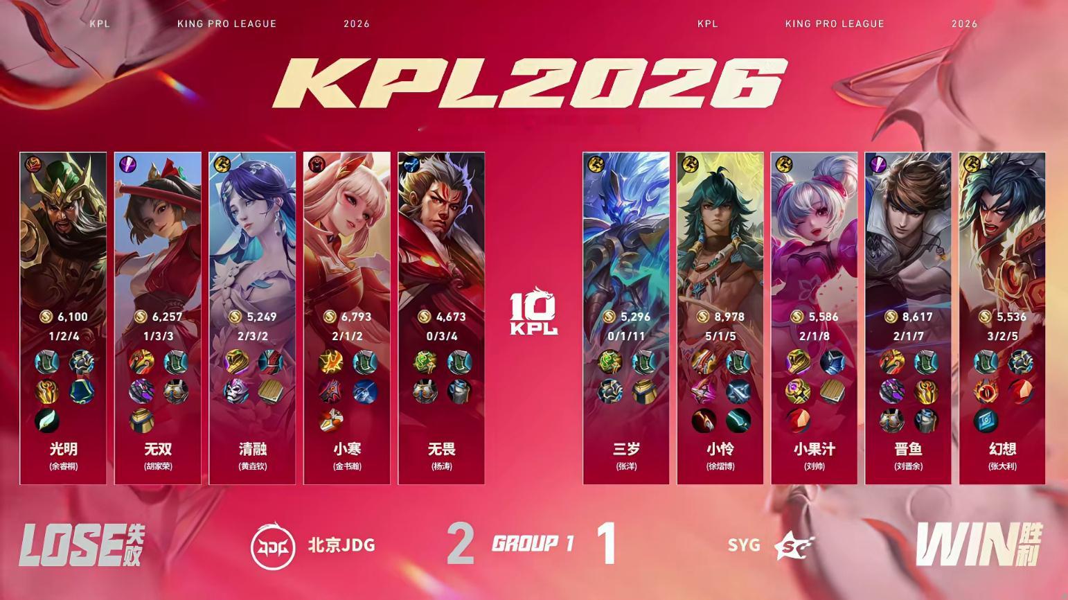 SYG速攻扳回一局2026KPL夏季赛 常规赛第一轮W1D3 JDG对战SYG【
